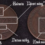 určení mince